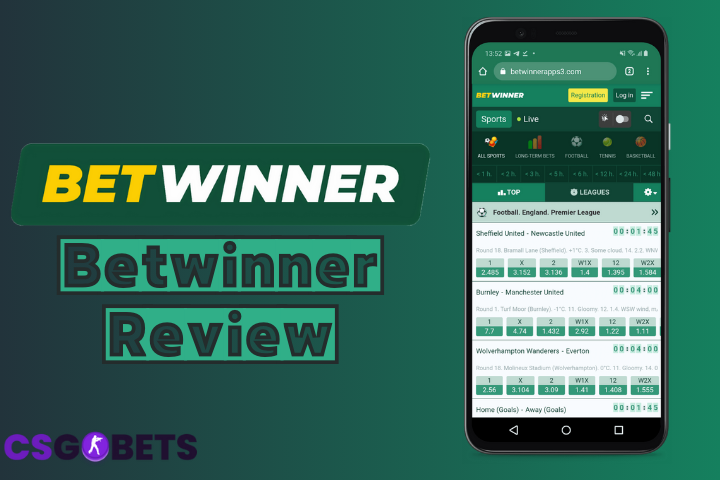 Découvrez les avantages de collaborer avec Betwinner partenaires