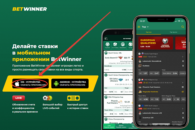 Guide Complet pour Betwinner inscription Guide Complet pour Betwinner inscription