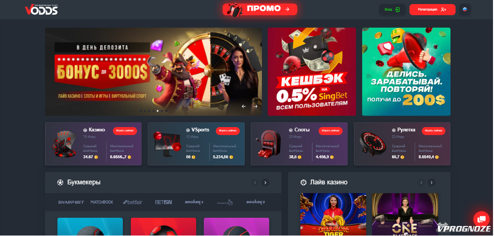 Скачки ставки Как учитывать возраст лошадей при прогнозировании результатов