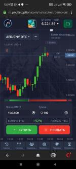 Success Stories of Pocket Option 6