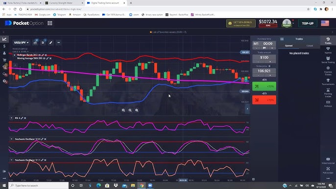 Exploring Trading Opportunities with Pocket Option