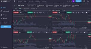Exploring PrimeXBT Countries A Guide to Cryptocurrency Trading Worldwide